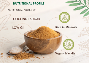 Nutritional Profile of Coconut Sugar